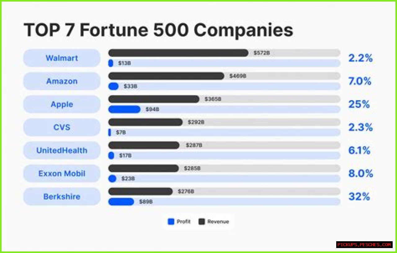 10 Celebrities Paying a Fortune in Child Support